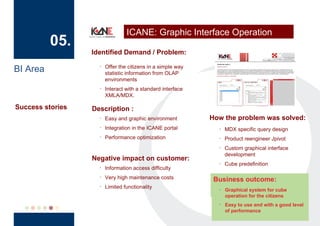 ICANE: Graphic Interface Operation
          05.
                  Identified Demand / Problem:

BI Area                 Offer the citizens in a simple way
                    ▪

                        statistic information from OLAP
                        environments
                    ▪   Interact with a standard interface
                        XMLA/MDX.

Success stories   Description :
                    ▪   Easy and graphic environment         How the problem was solved:
                    ▪   Integration in the ICANE portal        ▪   MDX specific query design
                    ▪   Performance optimization               ▪   Product reengineer Jpivot
                                                               ▪   Custom graphical interface
                                                                   development
                  Negative impact on customer:
                                                               ▪   Cube predefinition
                    ▪   Information access difficulty
                    ▪   Very high maintenance costs           Business outcome:
                    ▪   Limited functionality                  ▪   Graphical system for cube
                                                                   operation for the citizens
                                                               ▪   Easy to use and with a good level
                                                                   of performance
 