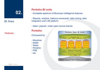 Pentaho BI suite
           02.   - Complete spectrum of Business Intelligence features

                 - Reports, analysis, balance scorecards, data mining, data
BI Area          integration and a BI platform

                 - Open, popular, under open source license

                 Pentaho
Features
                 Composed by:

                 - Mondrian
                 - Kettle
                 - Weka
                 - Pentaho
                 - PRE
                 - etc.
 