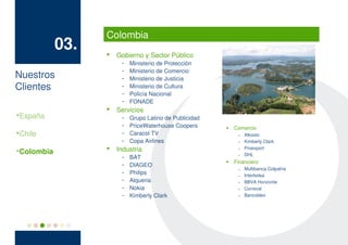 Colombia
               03.      Gobierno y Sector Público
                          –   Ministerio de Protección
                          –   Ministerio de Comercio
Nuestros                  –   Ministerio de Justicia
Clientes                  –   Ministerio de Cultura
                          –   Policía Nacional
                          –   FONADE
                        Servicios

    España                –   Grupo Latino de Publicidad
                          –   PriceWaterhouse Coopers         Comercio

    Chile                 –   Caracol TV                        –   Alkosto
                          –   Copa Airlines                     –   Kimberly Clark

    Colombia            Industria                              –   Proexport
                                                                –   DHL
                          –   BAT
                                                              Financiero
                          –   DIAGEO
                                                                –   Multibanca Colpatria
                          –   Philips                               Interbolsa
                                                                –
                          –   Alqueria                          –   BBVA Horizonte
                          –   Nokia                             –   Correval
                          –   Kimberly Clark                    –   Bancoldex
 
