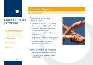 Líneas de Negocio
                05.          04. Outsourcing

                             · Outsourcing de perfiles
Líneas de Negocio             especializados
y Productos                    ·   Desarrollo para Linux: C, C++, TCP/IP, ...
                               ·   Desarrollo Java / J2EE y PHP / LAMP
                               ·   Consultores certificados: SugarCRM,

    Líneas de Negocio              Pentaho, OpenBravo, etc.
 – Software e Integración      ·   Administradores de Sistema Certificados:
 – Arquitectura y Sistemas         RedHat y Suse
 – Consultoría y Formación
 – Outsourcing
                               ·   Desarrollo de Producto: eLearning, Gestión
                                   de Contenidos, Inteligencia de Negocio
                               ·   Gestión de Proyectos: Análisis y

    Soluciones                     Consultoría en Software Libre


    Servicios
                             · Externaliazación de Procesos
                               ·   Administración de Sistemas In-House
                               ·   Externalización de equipos humanos
                                   especializados
 