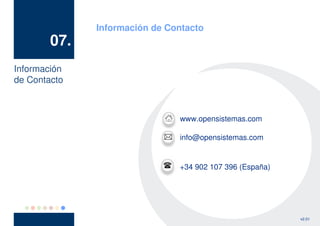 Información de Contacto
        07.
Información
de Contacto



                               www.opensistemas.com

                               info@opensistemas.com


                               +34 902 107 396 (España)




                                                          v2.01
 