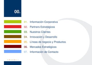 00.

      01. Información Corporativa
      02. Partners Estratégicos
      03. Nuestros Clientes
      04. Innovación y Desarrollo
      05. Líneas de negocio y Productos
      06. Mercados Estratégicos
      07. Información de Contacto
 