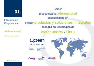 Somos
            01.                       una compañía internacional
                                                      especializada en
Información
Corporativa          ofrecer productos                   y soluciones integrales
                                           basadas en tecnologías de
    Quienes somos?
                                          código abierto y Linux






    Qué hacemos?




                       Madrid     Santiago de Chile
                       Valencia   Bogotá
                                  Shanghai
 