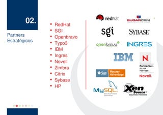 02.       RedHat
                  SGI
Partners          Openbravo
Estratégicos      Typo3
                  IBM
                  Ingres
                  Novell
                  Zimbra
                  Citrix
                  Sybase
                  HP
 