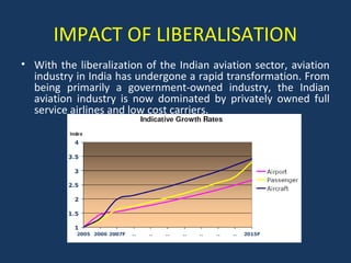 IMPACT OF LIBERALISATION
• With the liberalization of the Indian aviation sector, aviation
industry in India has undergone a rapid transformation. From
being primarily a government-owned industry, the Indian
aviation industry is now dominated by privately owned full
service airlines and low cost carriers.

 