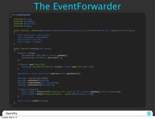 The EventForwarder
          class EventForwarder
         {
             protected $client;
             protected $queueName;
             protected $serializer;
             protected $logger;

              public function __construct($queueName, AbstractSerializer $serializer, ClientInterface $client, LoggerInterface $logger)
              {
                  $this->serializer = $serializer;
                  $this->queueName = $queueName;
                  $this->client = $client;
                  $this->logger = $logger;
              }

              public function forward(Event $event)
              {
                  $headers = array(
                      BasicMessage::EVENT_NAME => $event->getName(),
                      BasicMessage::HOSTNAME => php_uname('n'),
                  );

                     if ($event->has('delay')) {
                         $headers['_HQ_SCHED_DELIVERY'] = (time() + $event->get('delay')) * 1000;
                     }

                     $parameters = $this->serializer->toArray($event->getSubject());

                     $message = new BasicMessage();
                     $message->setHeaders($headers);
                     $message->setQueueName($this->queueName);
                     $message->setParameters($parameters);

                     if ($this->logger) {
                         $this->logger->info(sprintf('Forwarding "%s" event to "%s"', $event->getName(), $this->queueName));
                         $this->logger->debug('Message parameters: '.print_r($parameters, true));
                     }

                     $this->client->send($message);
              }
          }




     OpenSky
Tuesday, May 8, 12
 