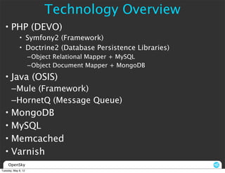 Technology Overview
  • PHP (DEVO)
             • Symfony2 (Framework)
             • Doctrine2 (Database Persistence Libraries)
                     –Object Relational Mapper + MySQL
                     –Object Document Mapper + MongoDB

  • Java (OSIS)
       –Mule (Framework)
       –HornetQ (Message Queue)
  • MongoDB
  • MySQL
  • Memcached
  • Varnish
     OpenSky
Tuesday, May 8, 12
 