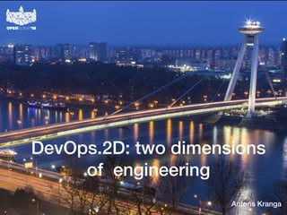 AgileStacks
DevOps.2D: two dimensions 
of engineering
Antons Kranga
 