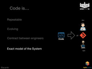 @acankr AgileStacks
Code
git
dev
ops
Exact model of the System
Code is…
Contract between engineers
Repeatable
Evolving
 