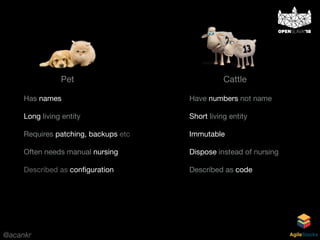 @acankr AgileStacks
Has names

Long living entity

Requires patching, backups etc

Often needs manual nursing

Described as conﬁguration
Pet Cattle
Have numbers not name

Short living entity

Immutable

Dispose instead of nursing

Described as code
 