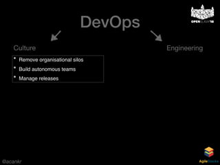 @acankr AgileStacks
Culture
* Remove organisational silos
* Build autonomous teams
* Manage releases
Engineering
DevOps
 
