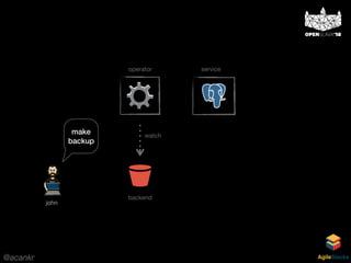 @acankr AgileStacks
serviceoperator
backend
watch
john
make
backup
 