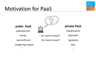 Motivation for PaaS 
public PaaS private PaaS 
gopivotal.com 
heroku 
openshift.com 
Google App Engine 
CloudFoudnry 
OpenShift 
OpsWorks 
Deis 
… 
… 
Do I want to share? 
Do I want to own? 
 