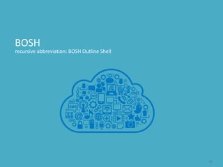 recursive abbreviation: BOSH Outline Shell 
19 
BOSH 
 