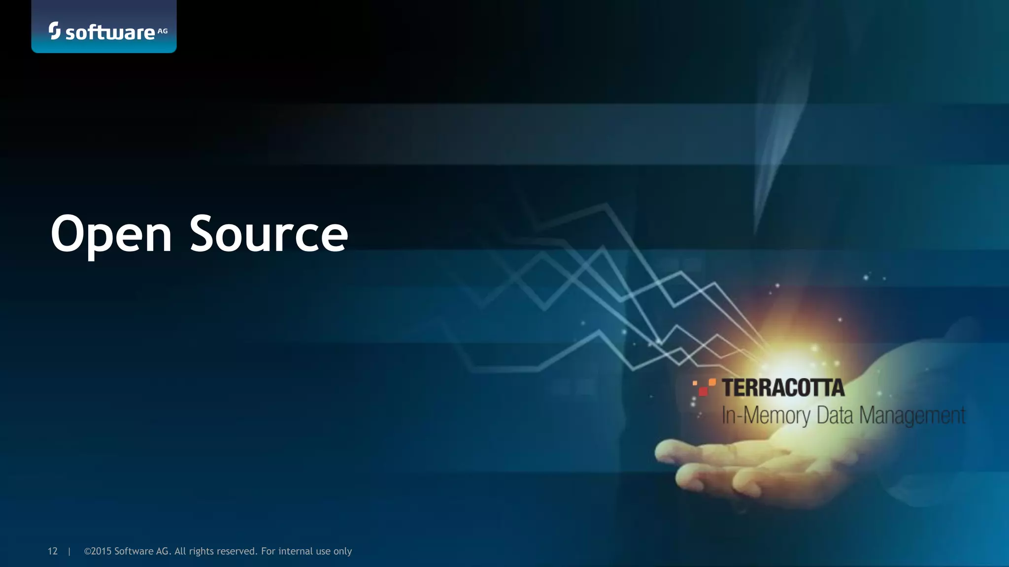 ©2015 Software AG. All rights reserved. For internal use only12 | ©2015 Software AG. All rights reserved. For internal use only12 |
Open Source
 