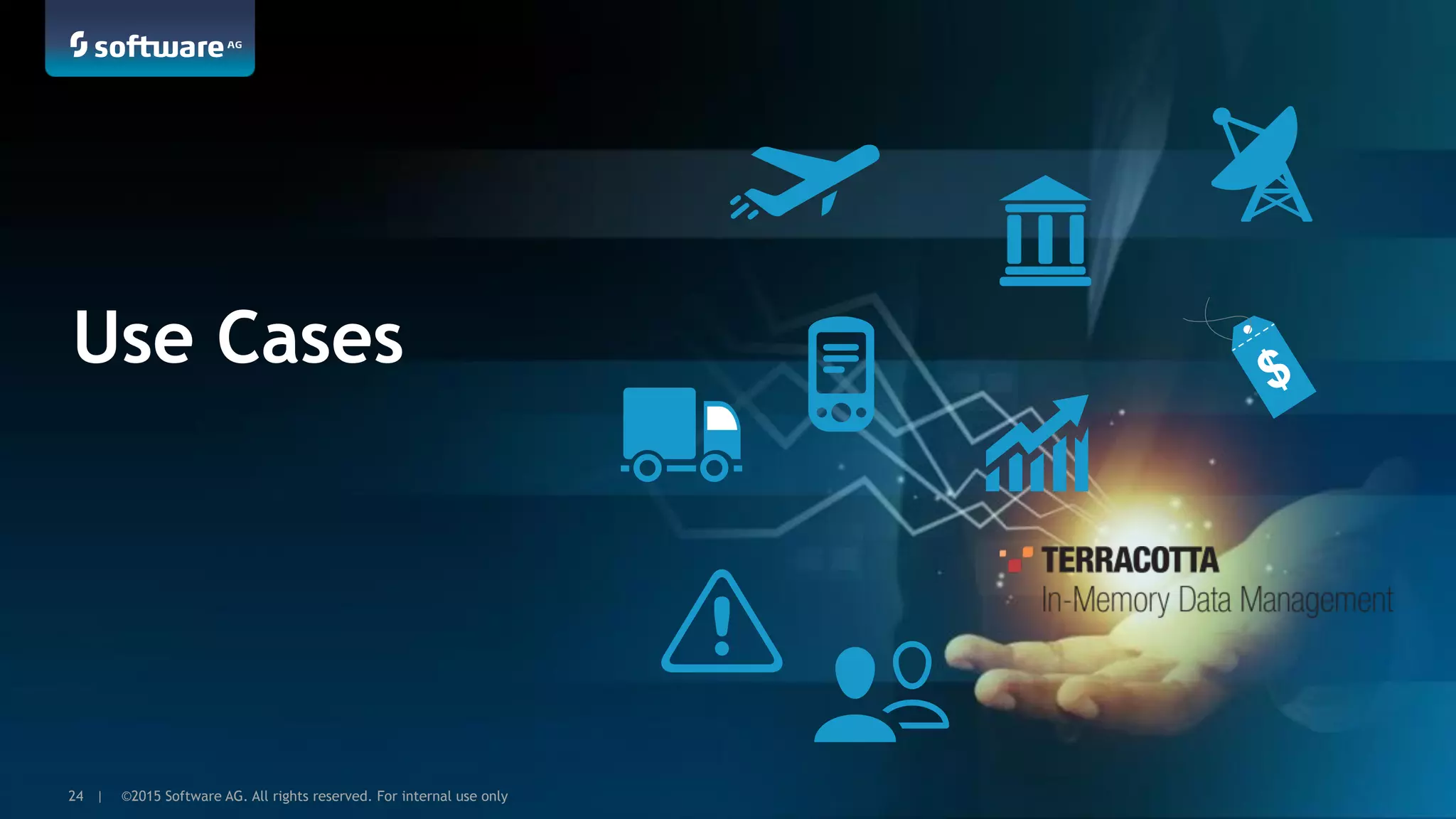 ©2015 Software AG. All rights reserved. For internal use only24 | ©2015 Software AG. All rights reserved. For internal use only24 |
Use Cases
 