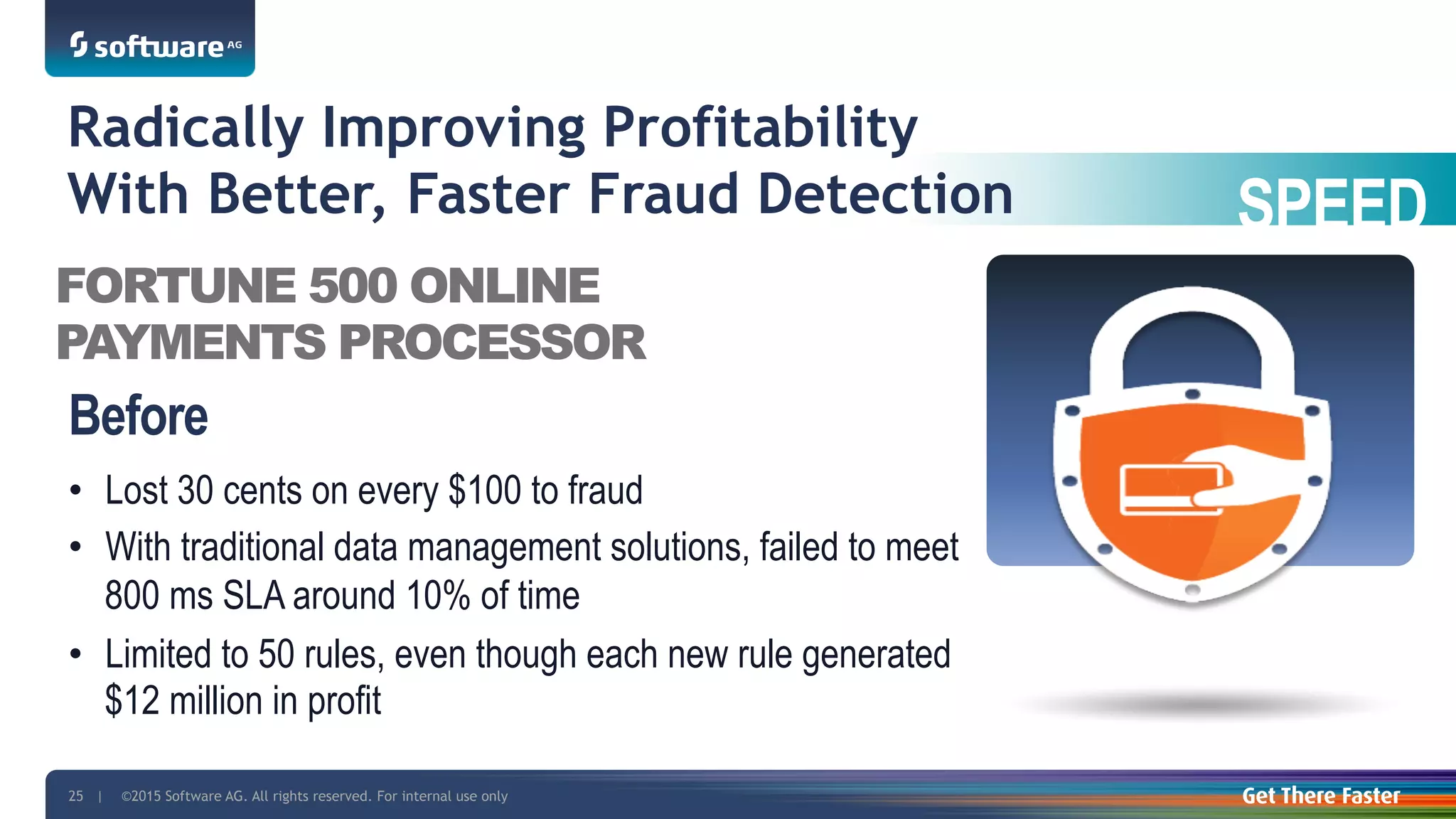 ©2015 Software AG. All rights reserved. For internal use only25 |
SPEED
FORTUNE 500 ONLINE
PAYMENTS PROCESSOR
Before
•  Lost 30 cents on every $100 to fraud
•  With traditional data management solutions, failed to meet
800 ms SLA around 10% of time
•  Limited to 50 rules, even though each new rule generated
$12 million in profit
Radically Improving Profitability
With Better, Faster Fraud Detection
 