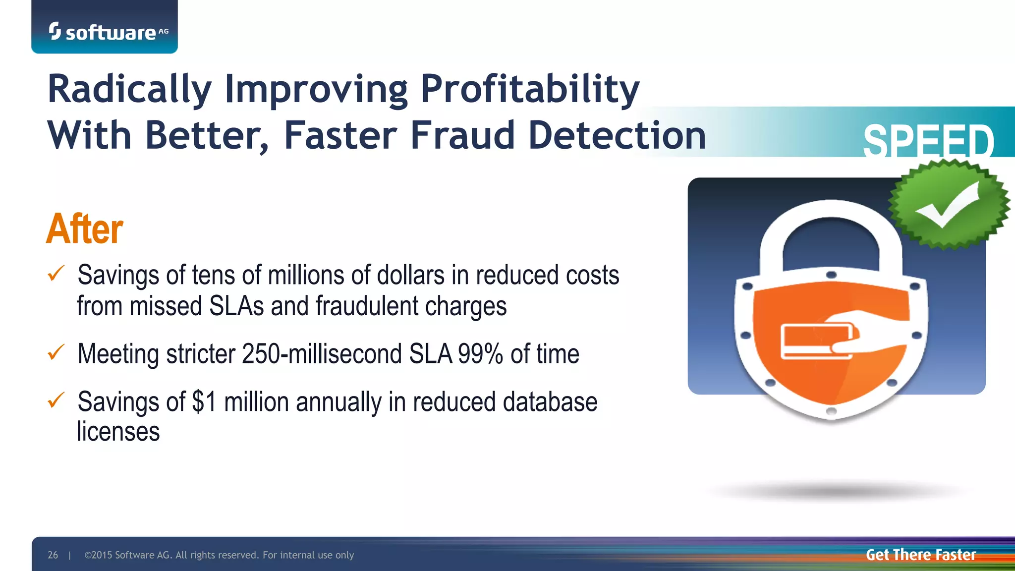 ©2015 Software AG. All rights reserved. For internal use only26 |
SPEED
After
ü  Savings of tens of millions of dollars in reduced costs
from missed SLAs and fraudulent charges
ü  Meeting stricter 250-millisecond SLA 99% of time
ü  Savings of $1 million annually in reduced database
licenses
Radically Improving Profitability
With Better, Faster Fraud Detection
 
