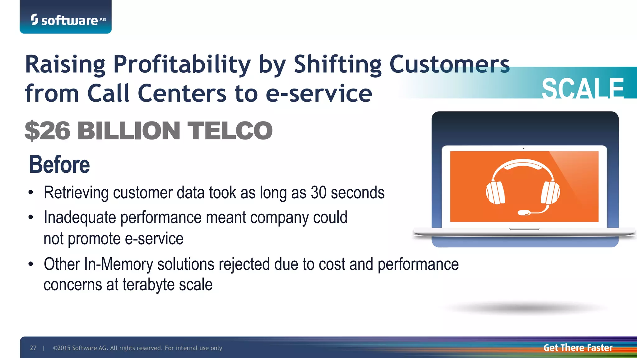©2015 Software AG. All rights reserved. For internal use only27 |
Raising Profitability by Shifting Customers
from Call Centers to e-service SCALE
$26 BILLION TELCO
Before
•  Retrieving customer data took as long as 30 seconds
•  Inadequate performance meant company could
not promote e-service
•  Other In-Memory solutions rejected due to cost and performance
concerns at terabyte scale
 