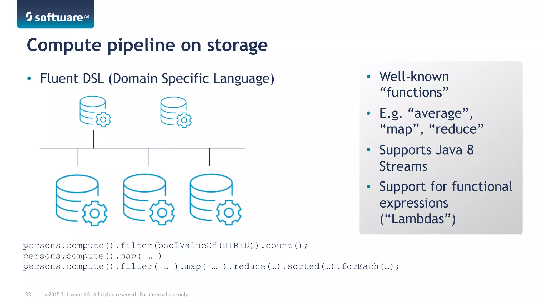 ©2015 Software AG. All rights reserved. For internal use only33 |
•  Well-known
“functions”
•  E.g. “average”,
“map”, “reduce”
•  Supports Java 8
Streams
•  Support for functional
expressions
(“Lambdas”)
Compute pipeline on storage
•  Fluent DSL (Domain Specific Language)
persons.compute().filter(boolValueOf(HIRED)).count();
persons.compute().map( … )
persons.compute().filter( … ).map( … ).reduce(…).sorted(…).forEach(…);
 