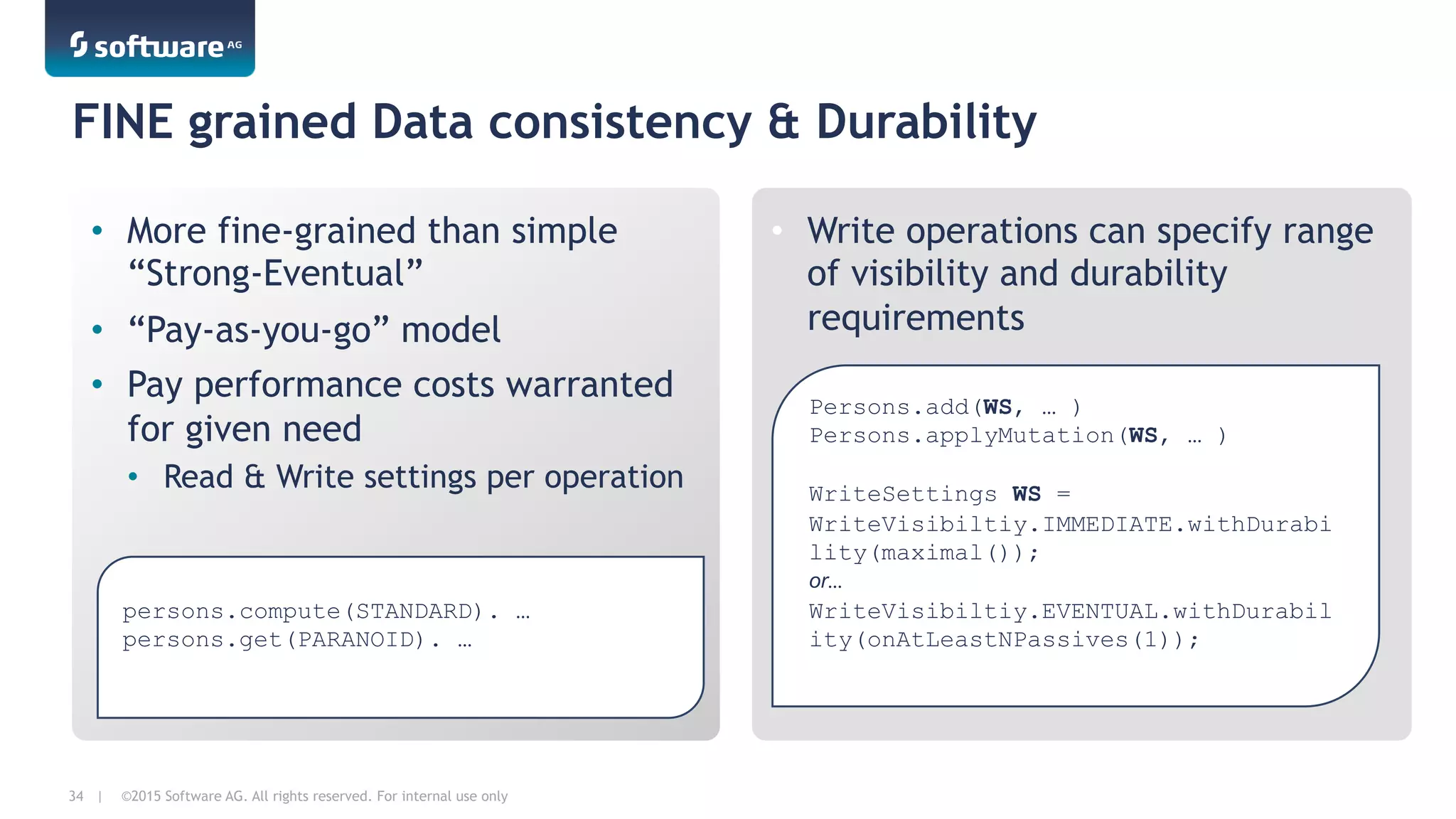 ©2015 Software AG. All rights reserved. For internal use only34 |
FINE grained Data consistency & Durability
•  More fine-grained than simple
“Strong-Eventual”
•  “Pay-as-you-go” model
•  Pay performance costs warranted
for given need
•  Read & Write settings per operation
•  Write operations can specify range
of visibility and durability
requirements
persons.compute(STANDARD). …
persons.get(PARANOID). …
Persons.add(WS, … )
Persons.applyMutation(WS, … )
WriteSettings WS =
WriteVisibiltiy.IMMEDIATE.withDurabi
lity(maximal());
or…
WriteVisibiltiy.EVENTUAL.withDurabil
ity(onAtLeastNPassives(1));
 