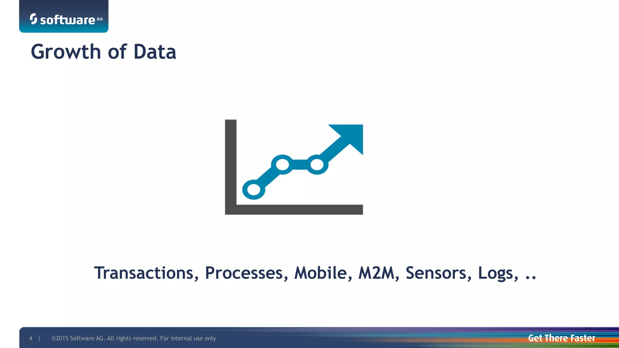 ©2015 Software AG. All rights reserved. For internal use only4 |
Growth of Data
Transactions, Processes, Mobile, M2M, Sensors, Logs, ..
 