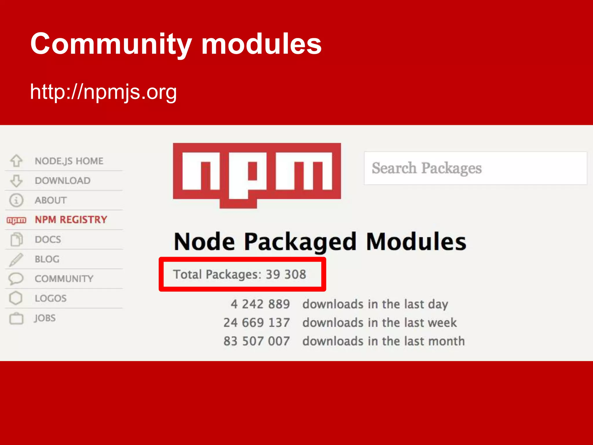 Community modules
http://npmjs.org

 