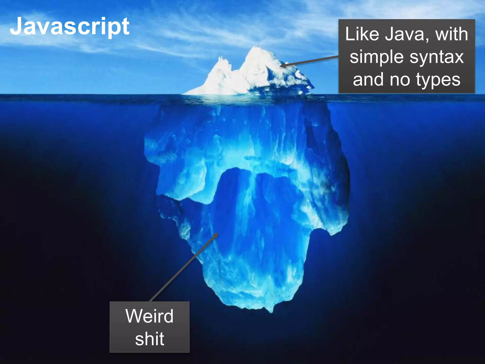 Javascript

Weird
shit

Like Java, with
simple syntax
and no types

 