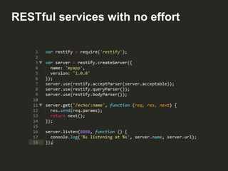 RESTful services with no effort

 