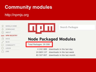 Community modules
http://npmjs.org

 