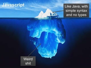 Javascript

Weird
shit

Like Java, with
simple syntax
and no types

 
