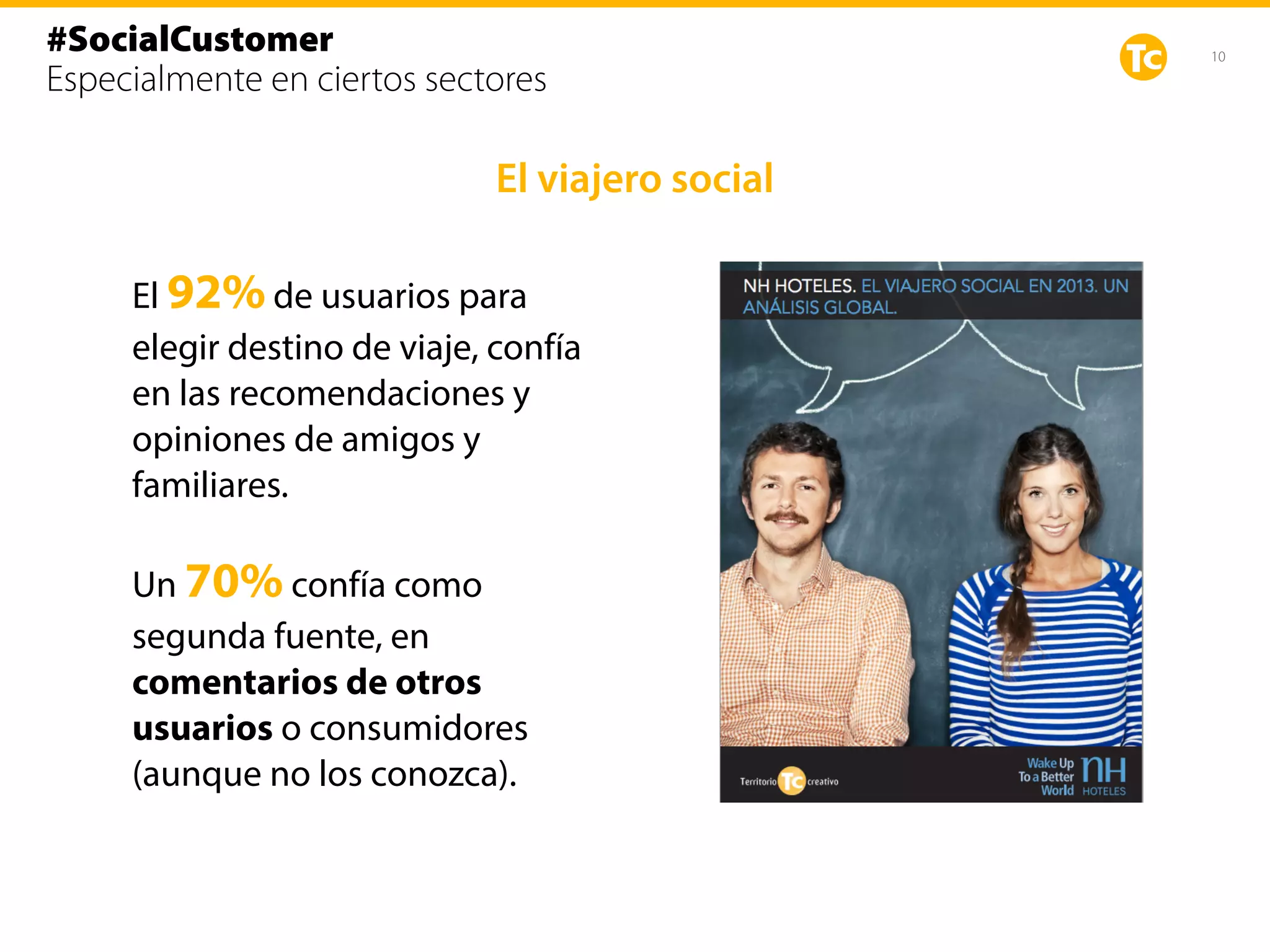 El viajero social
10
#SocialCustomer
Especialmente en ciertos sectores
El 92% de usuarios para
elegir destino de viaje, confía
en las recomendaciones y
opiniones de amigos y
familiares.
Un 70% confía como
segunda fuente, en
comentarios de otros
usuarios o consumidores
(aunque no los conozca).
 