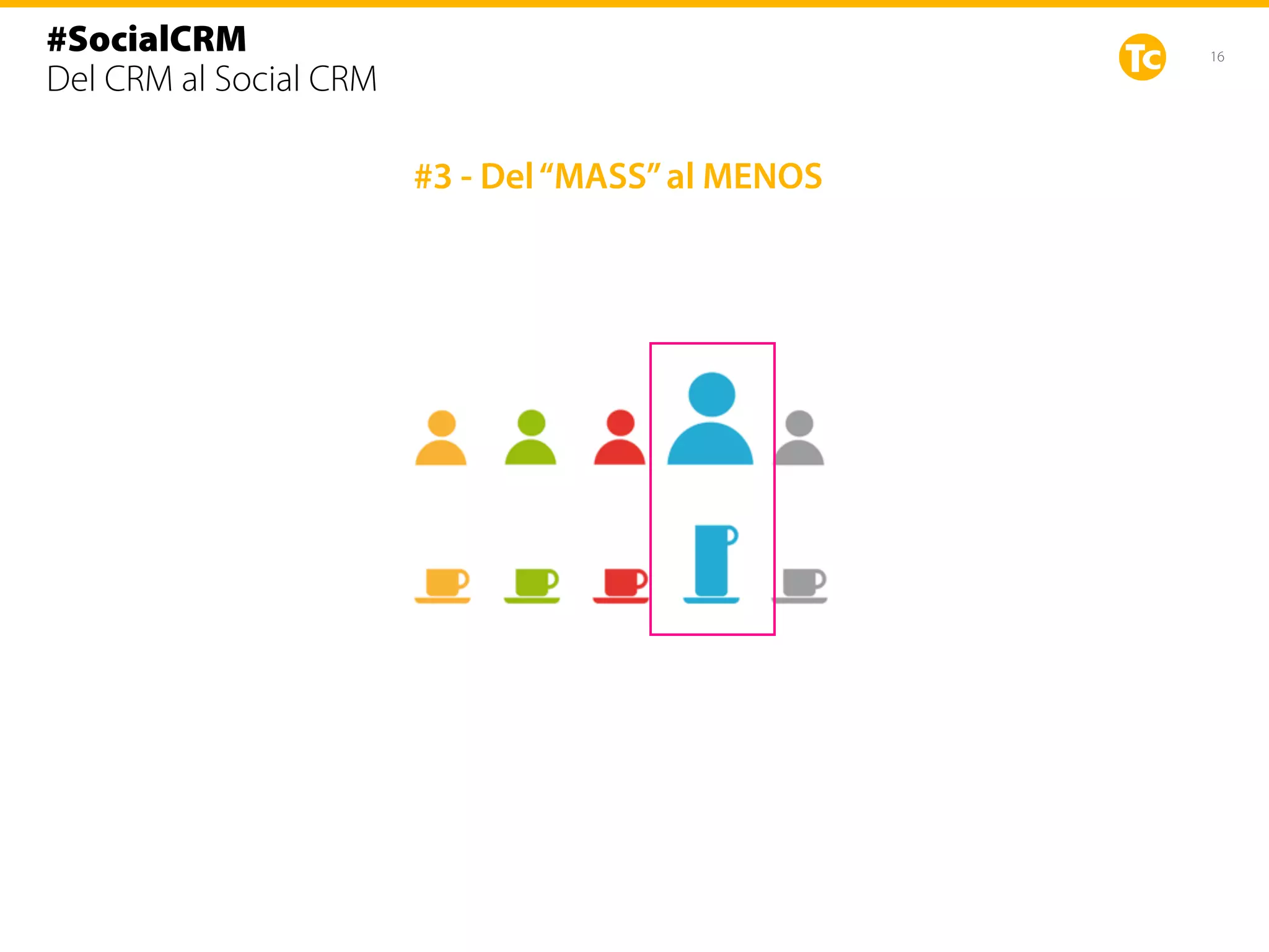 16
#3 - Del“MASS”al MENOS
#SocialCRM
Del CRM al Social CRM
 