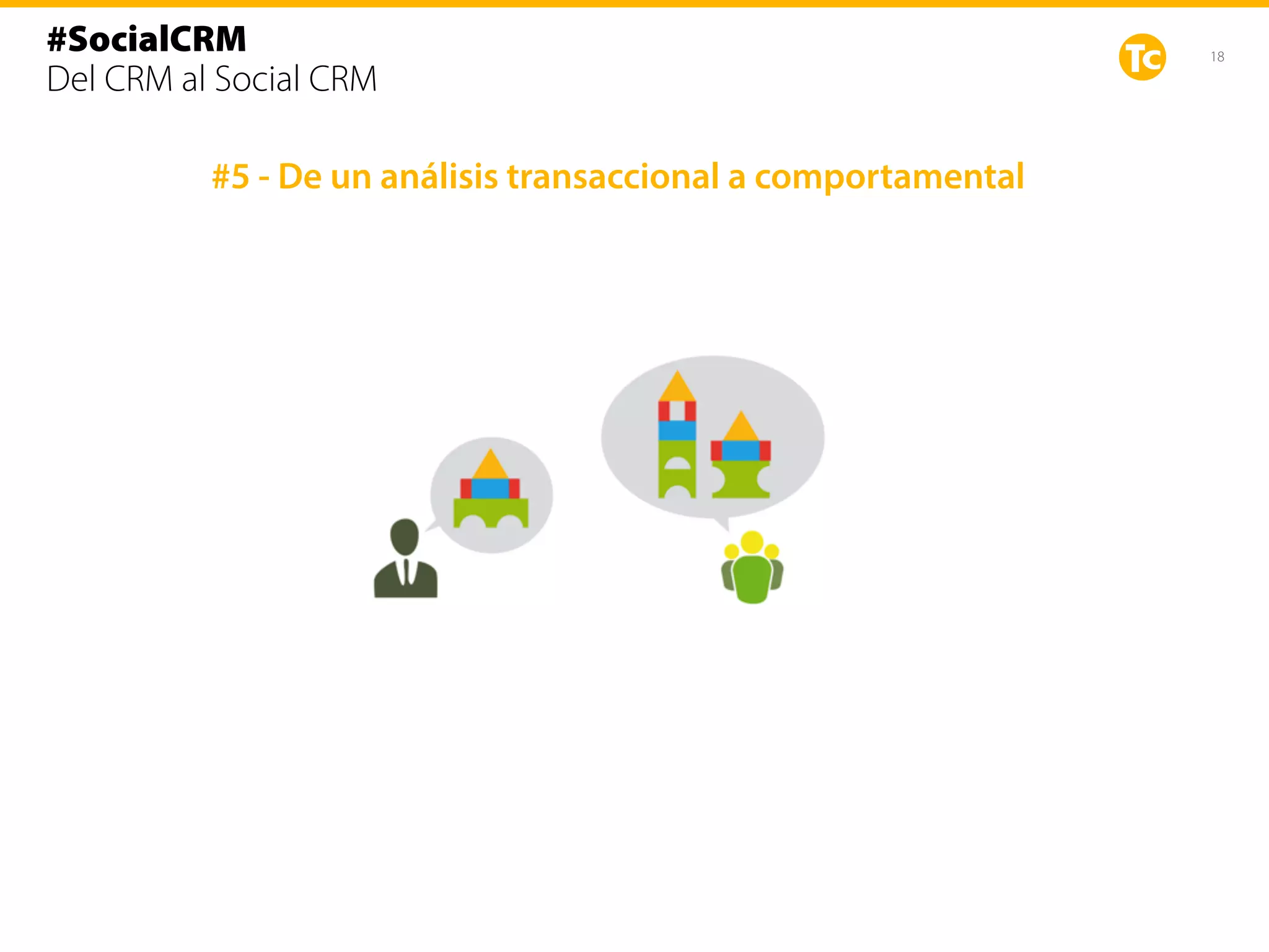 18
#5 - De un análisis transaccional a comportamental
#SocialCRM
Del CRM al Social CRM
 