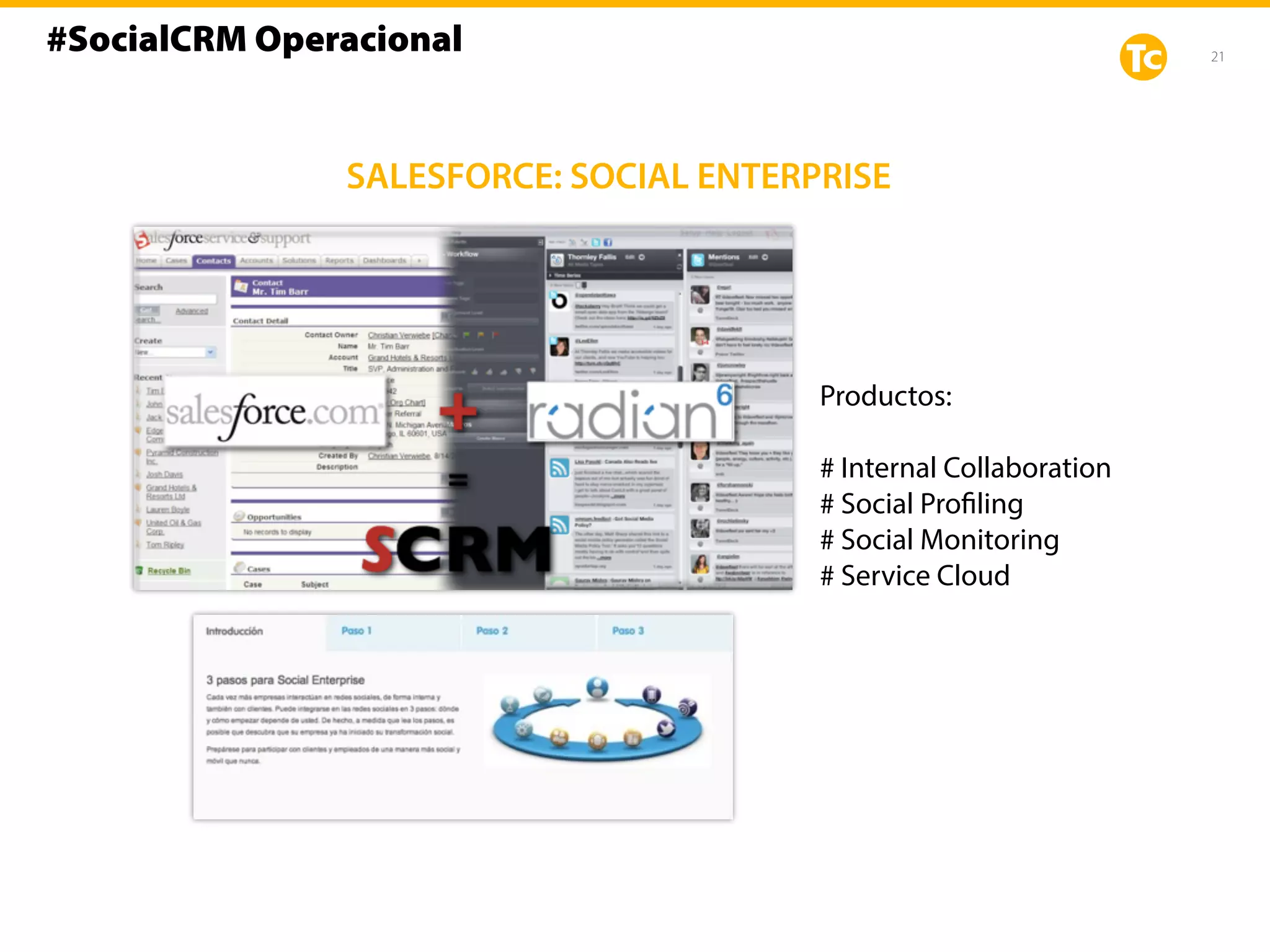 21
SALESFORCE: SOCIAL ENTERPRISE
Productos:
# Internal Collaboration
# Social Profiling
# Social Monitoring
# Service Cloud
#SocialCRM Operacional
 