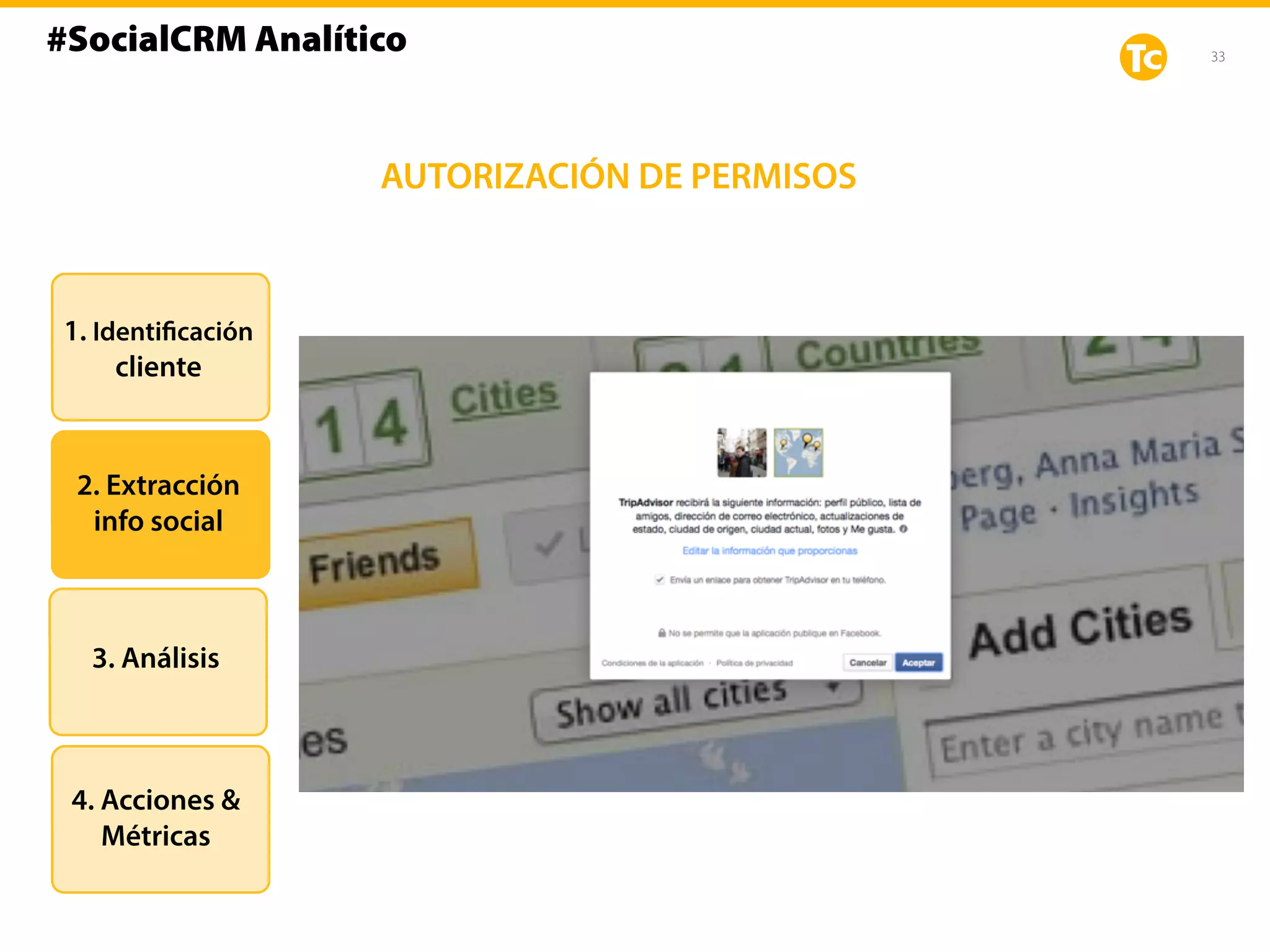 33
1. Identificación
cliente
2. Extracción
info social
3. Análisis
4. Acciones &
Métricas
AUTORIZACIÓN DE PERMISOS
#SocialCRM Analítico
 