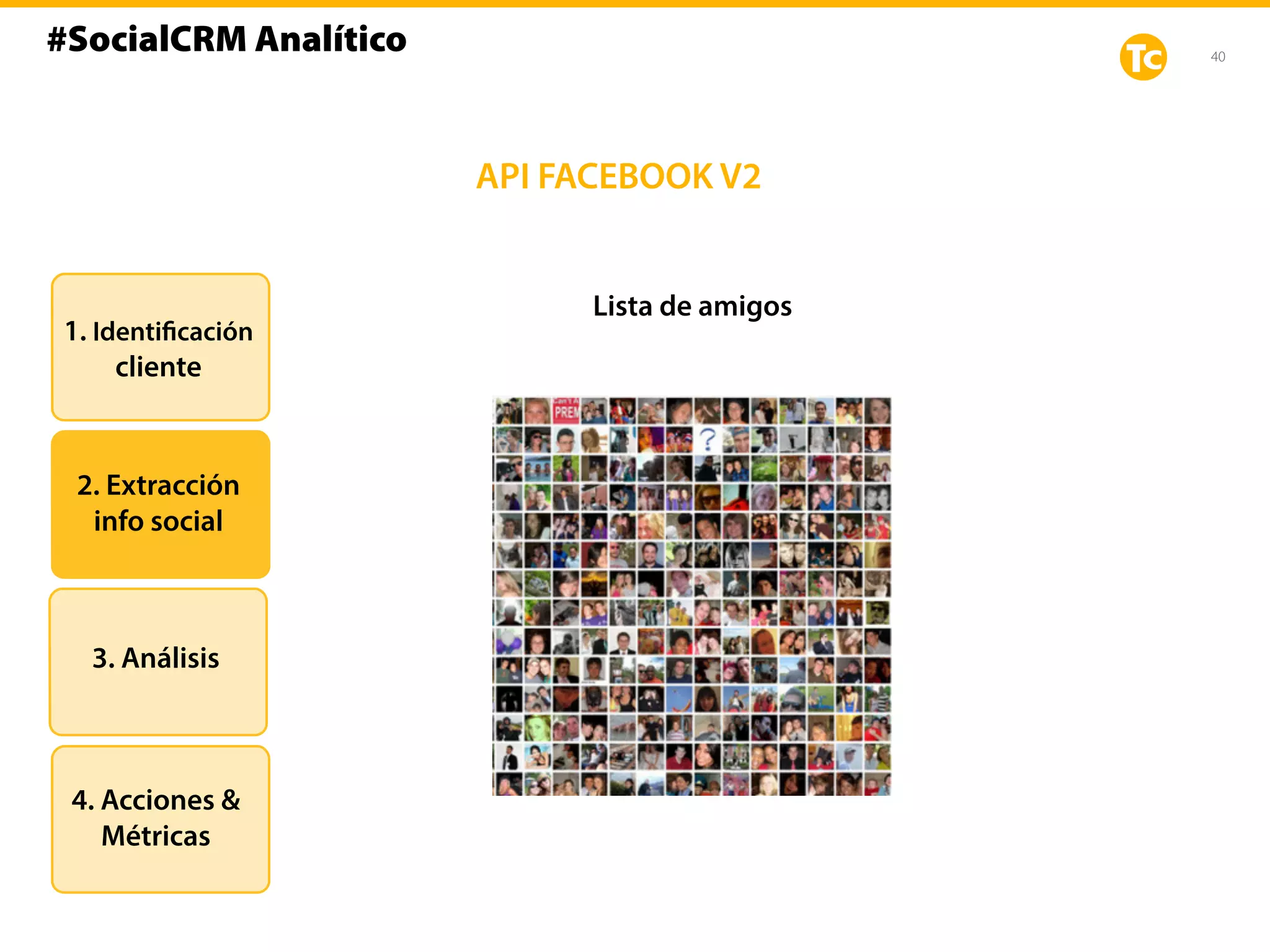 40
Lista de amigos
1. Identificación
cliente
2. Extracción
info social
3. Análisis
4. Acciones &
Métricas
API FACEBOOK V2
#SocialCRM Analítico
 