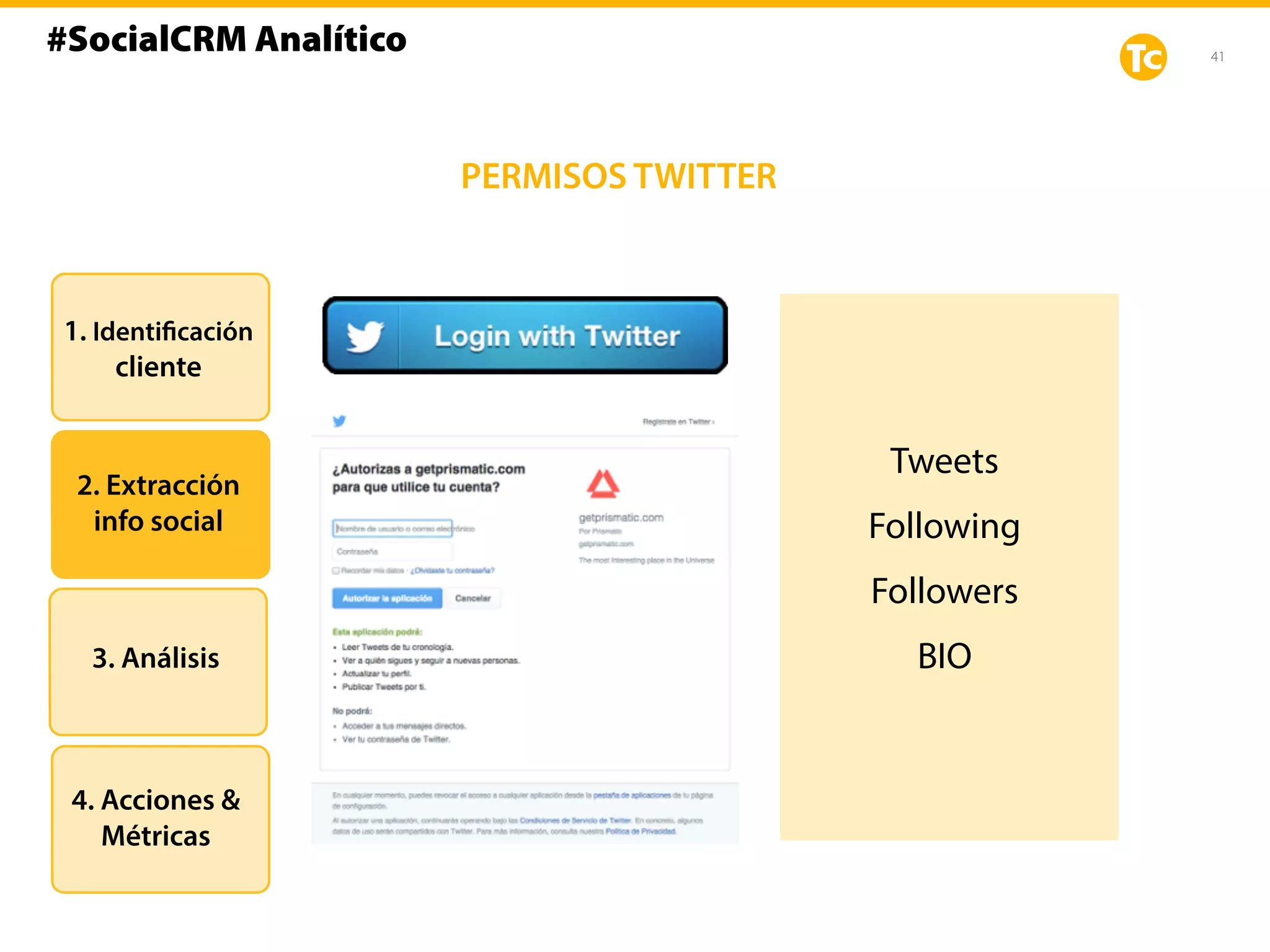 41
Tweets
Following
Followers
BIO
1. Identificación
cliente
2. Extracción
info social
3. Análisis
4. Acciones &
Métricas
PERMISOS TWITTER
#SocialCRM Analítico
 