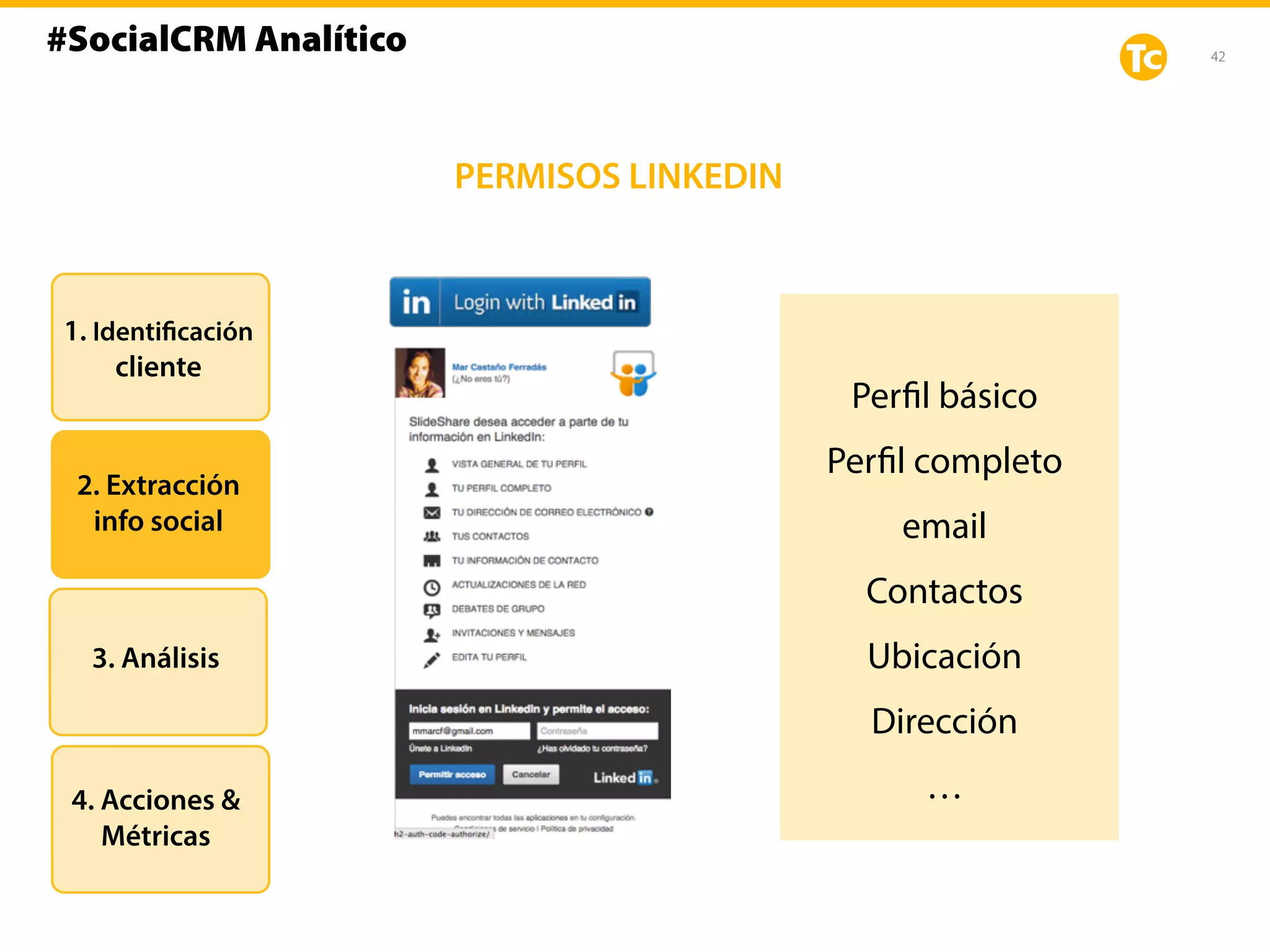 42
Perfil básico
Perfil completo
email
Contactos
Ubicación
Dirección
…
1. Identificación
cliente
2. Extracción
info social
3. Análisis
4. Acciones &
Métricas
PERMISOS LINKEDIN
#SocialCRM Analítico
 