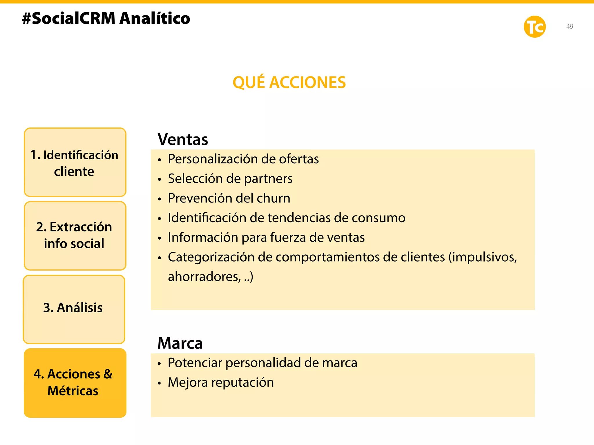 49
Ventas
• Personalización de ofertas
• Selección de partners
• Prevención del churn
• Identificación de tendencias de consumo
• Información para fuerza de ventas
• Categorización de comportamientos de clientes (impulsivos,
ahorradores, ..)
1. Identificación
cliente
2. Extracción
info social
3. Análisis
4. Acciones &
Métricas
QUÉ ACCIONES
#SocialCRM Analítico
Marca
• Potenciar personalidad de marca
• Mejora reputación
 
