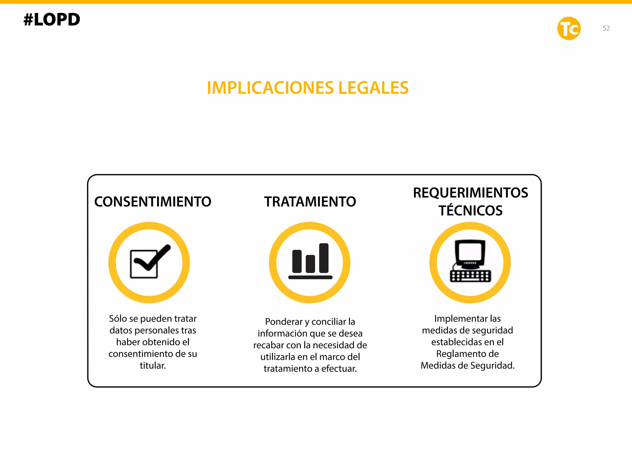 52
IMPLICACIONES LEGALES
Sólo se pueden tratar
datos personales tras
haber obtenido el
consentimiento de su
titular.
CONSENTIMIENTO TRATAMIENTO
Ponderar y conciliar la
información que se desea
recabar con la necesidad de
utilizarla en el marco del
tratamiento a efectuar.
REQUERIMIENTOS
TÉCNICOS
Implementar las
medidas de seguridad
establecidas en el
Reglamento de
Medidas de Seguridad.
#LOPD
 