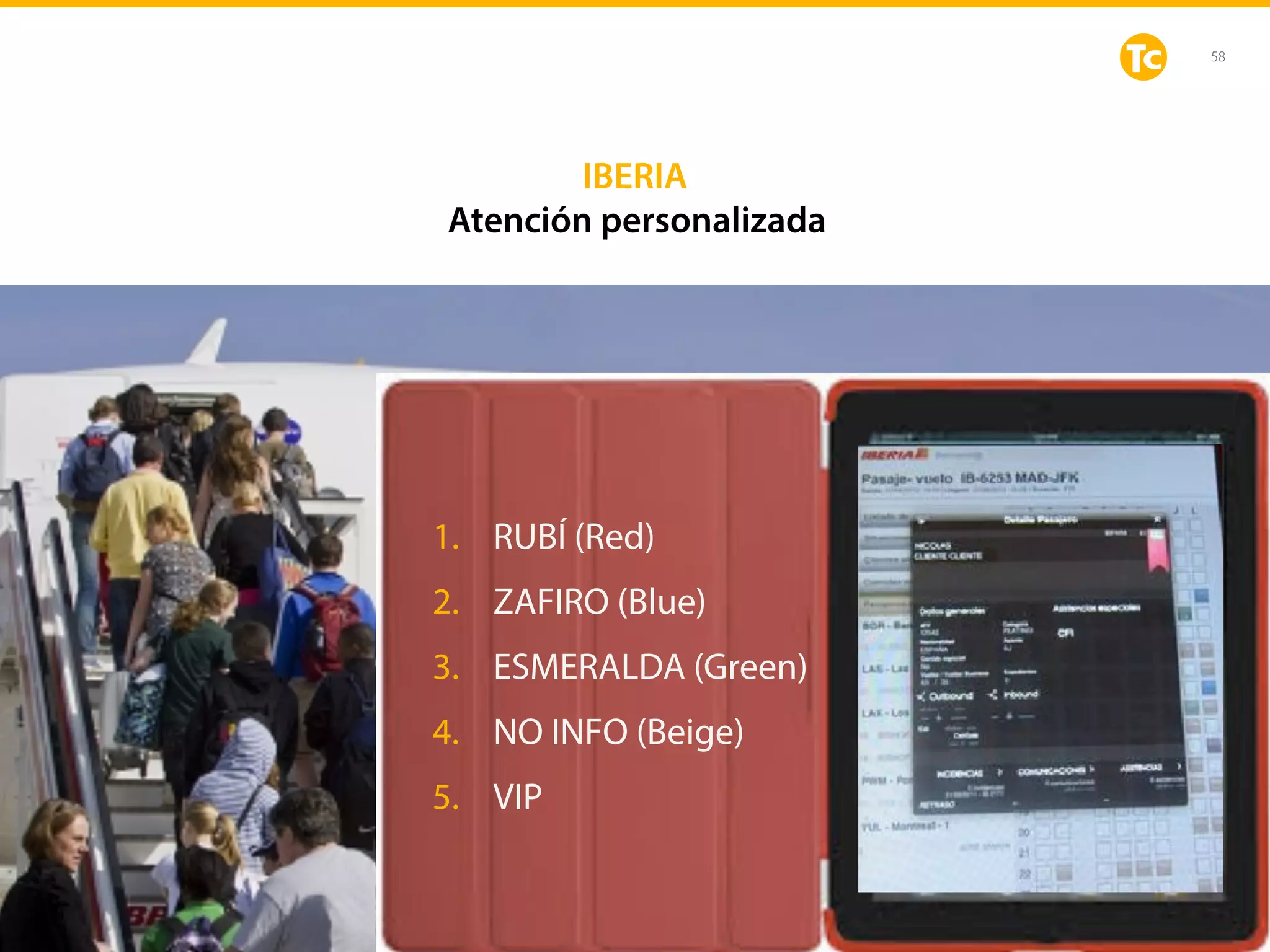 58
IBERIA
Atención personalizada
1. RUBÍ (Red)
2. ZAFIRO (Blue)
3. ESMERALDA (Green)
4. NO INFO (Beige)
5. VIP
 