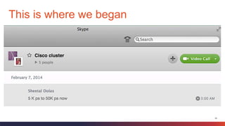 24
This is where we began
 