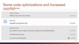 25
Some code optimizations and increased
parallelism
 