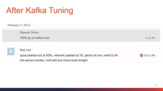 27
After Kafka Tuning
 