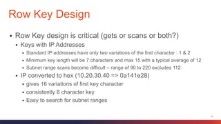 31
 Row Key design is critical (gets or scans or both?)
 Keys with IP Addresses
 Standard IP addresses have only two variations of the first character : 1 & 2
 Minimum key length will be 7 characters and max 15 with a typical average of 12
 Subnet range scans become difficult – range of 90 to 220 excludes 112
 IP converted to hex (10.20.30.40 => 0a141e28)
 gives 16 variations of first key character
 consistently 8 character key
 Easy to search for subnet ranges
Row Key Design
 