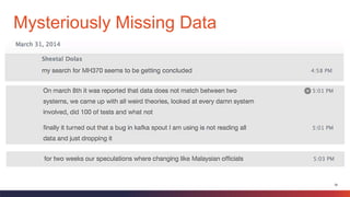 39
Mysteriously Missing Data
 