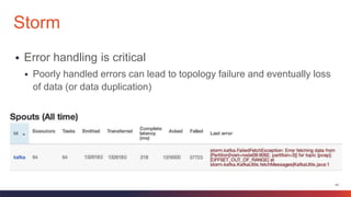 43
 Error handling is critical
 Poorly handled errors can lead to topology failure and eventually loss
of data (or data ...
