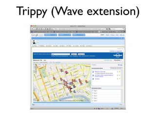 Trippy (Wave extension)
 