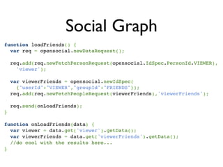 Social Graph
function loadFriends() {
  var req = opensocial.newDataRequest();

    req.add(req.newFetchPersonRequest(open...